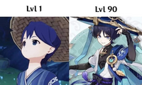 142368