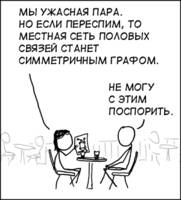 17060